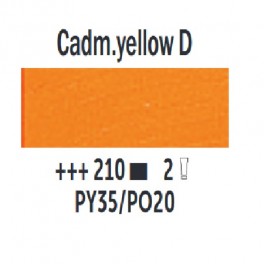 farba Van gogh olej 200 ml - kolor 210 Cadm.yellow D NA ZAMÓWIENIE